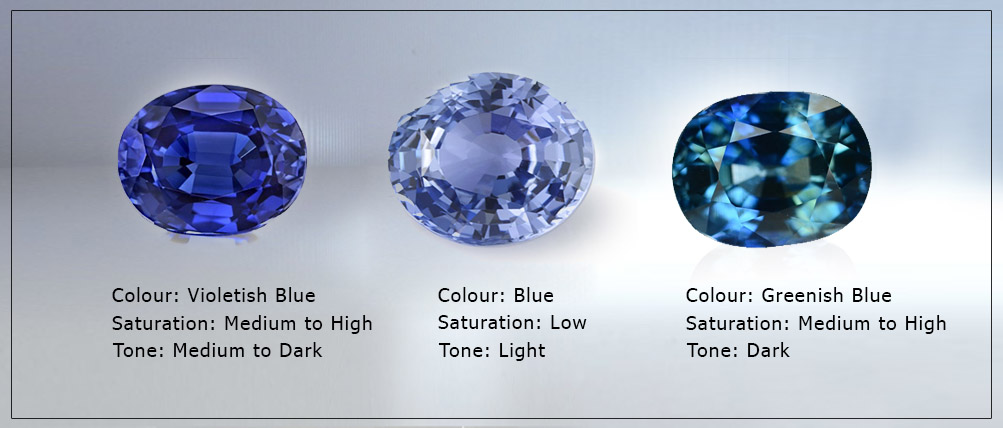 Blue Sapphires - 7 Tips You Need To Know 